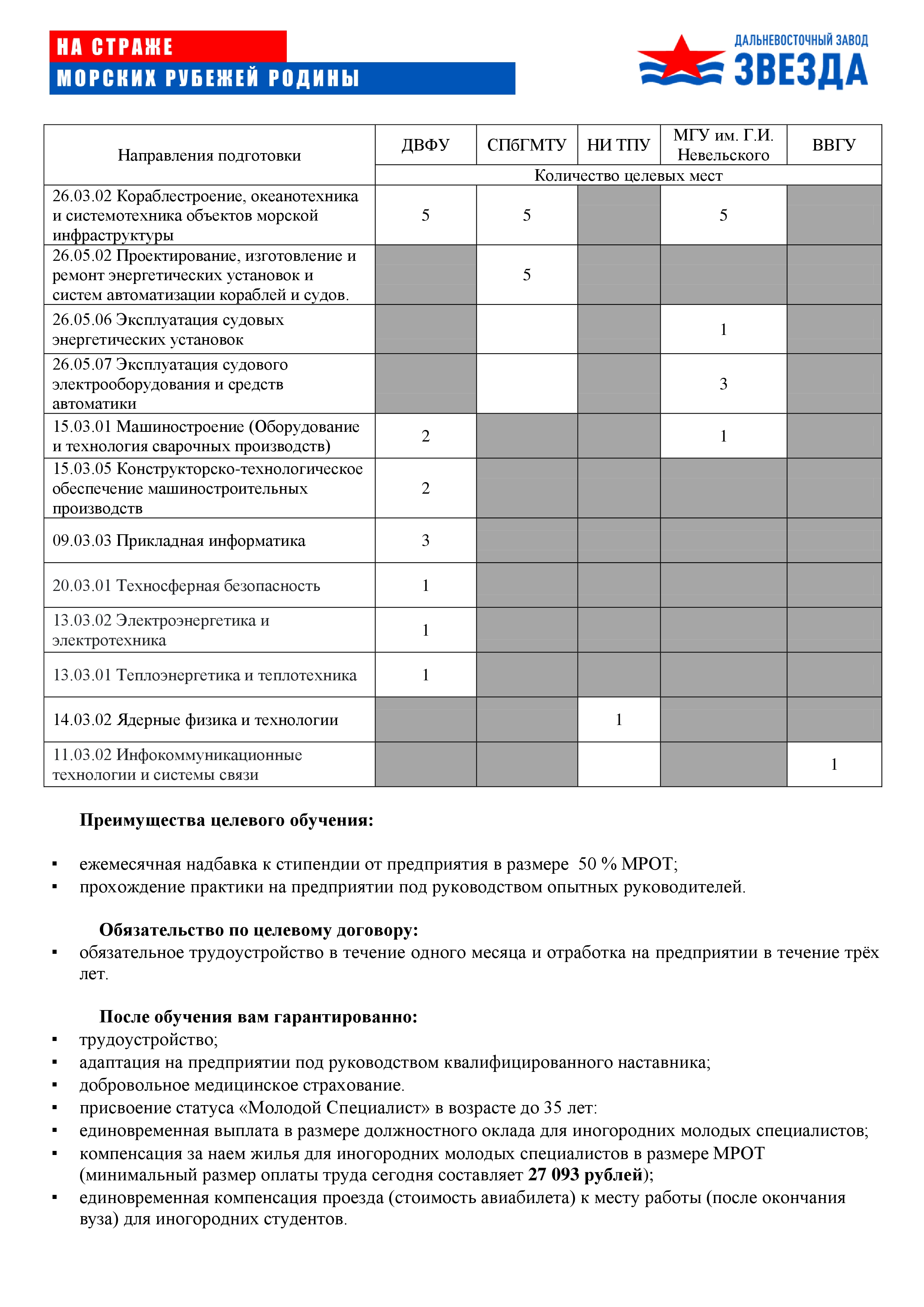 Целевое обучение